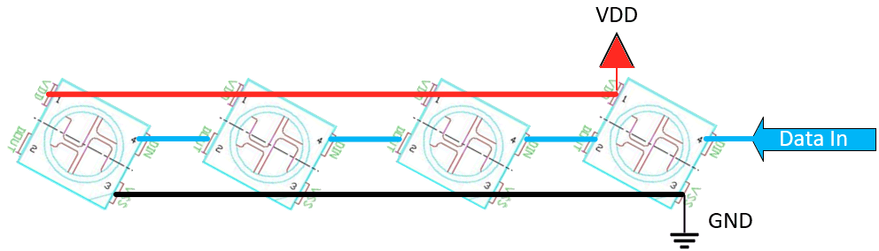 LEDs und WS2812